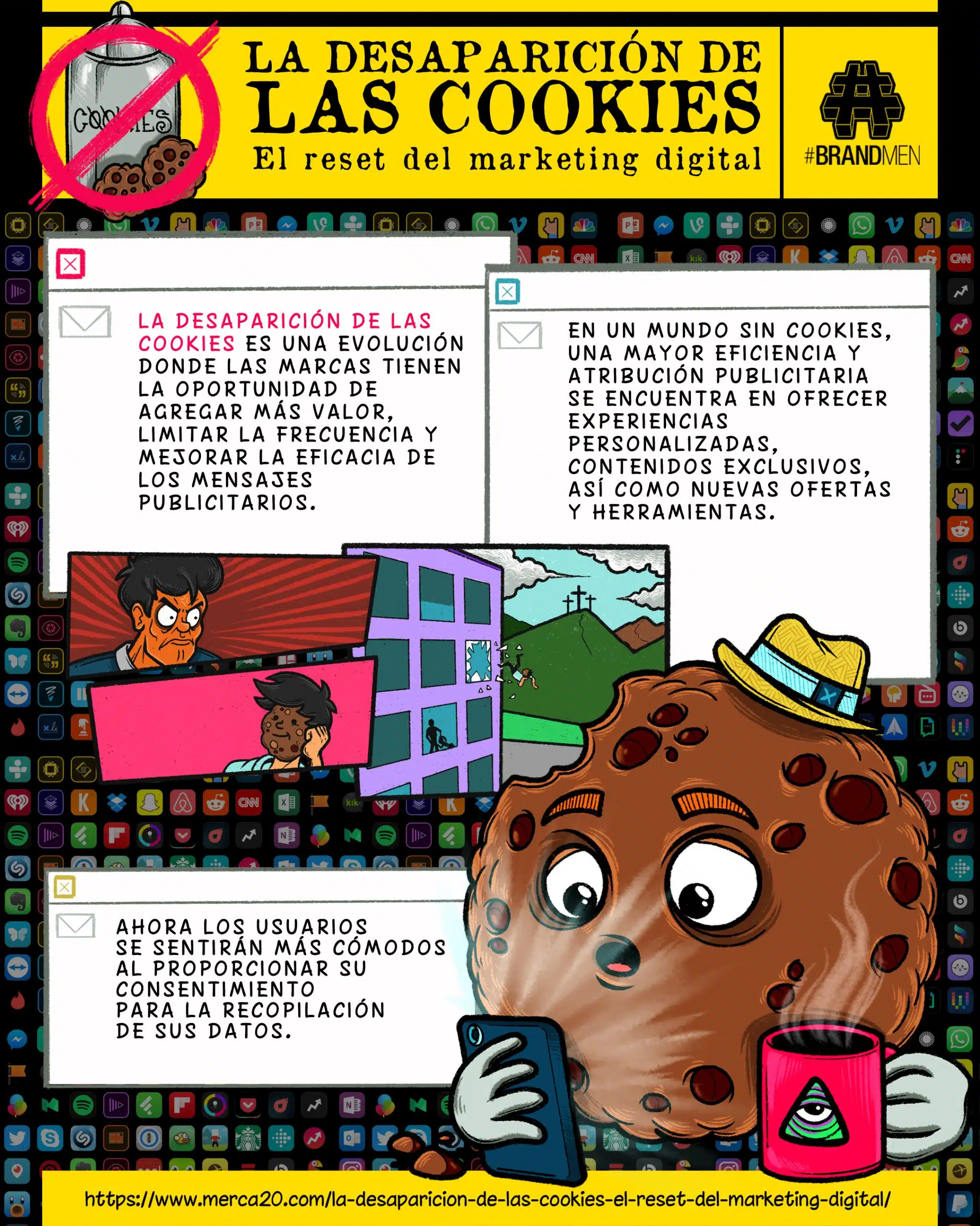 cookies de terceros