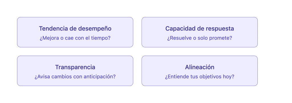 indicadores_clave_antes_de_decidir